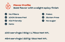 Load image into Gallery viewer, Pluck Organ Meat Blend, Spicy, 50g