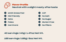 Load image into Gallery viewer, Pluck Organ Meat Blend, Pure, 40g